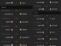 LOL-关于佛罗伦萨客场击败帕尔马，追赶积分榜前列的信息