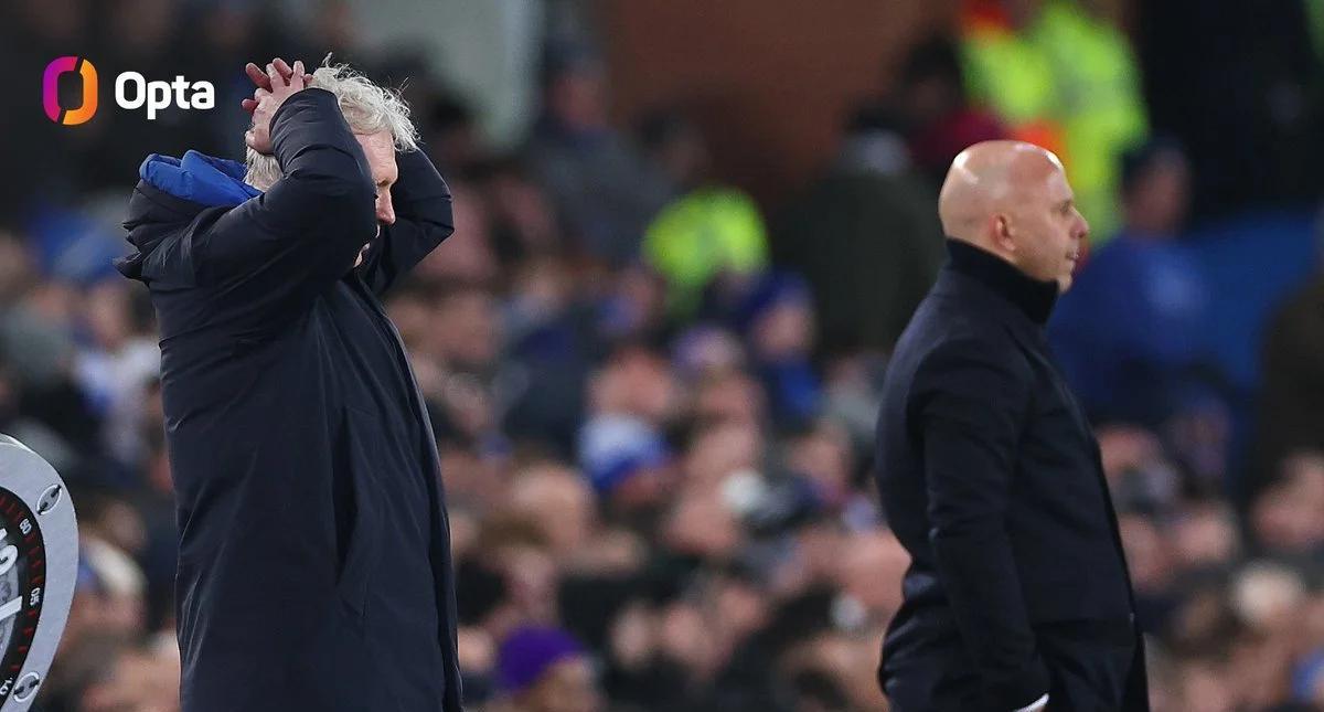 埃弗顿击败费耶诺德保持英超前十位置 埃弗顿击败费耶诺德保持英超前十位置