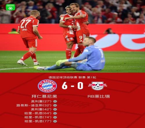 关于RB莱比锡击败强敌,赢得关键比赛的信息 关于RB莱比锡击败强敌,赢得关键比赛的信息